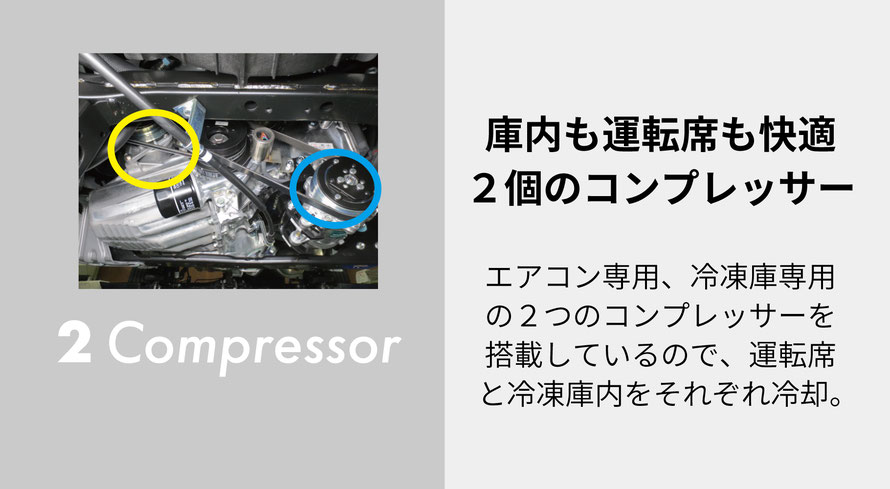 ハイゼット トラック冷凍車 新車-25℃設定 省力＆LEDパック スマアシ キ-フリ- 2コンプ 強化サス 5MT ETC2.0 ナビ バックモニタ- ナビ連動ドラレコホワイト